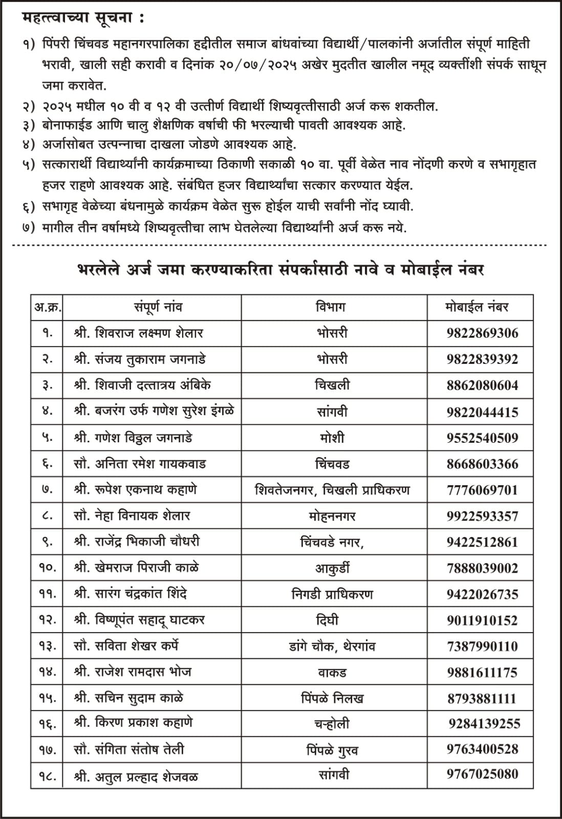Pimpri Chinchwad Teli Samaj chi Shishyavrutti Students sathi 2025