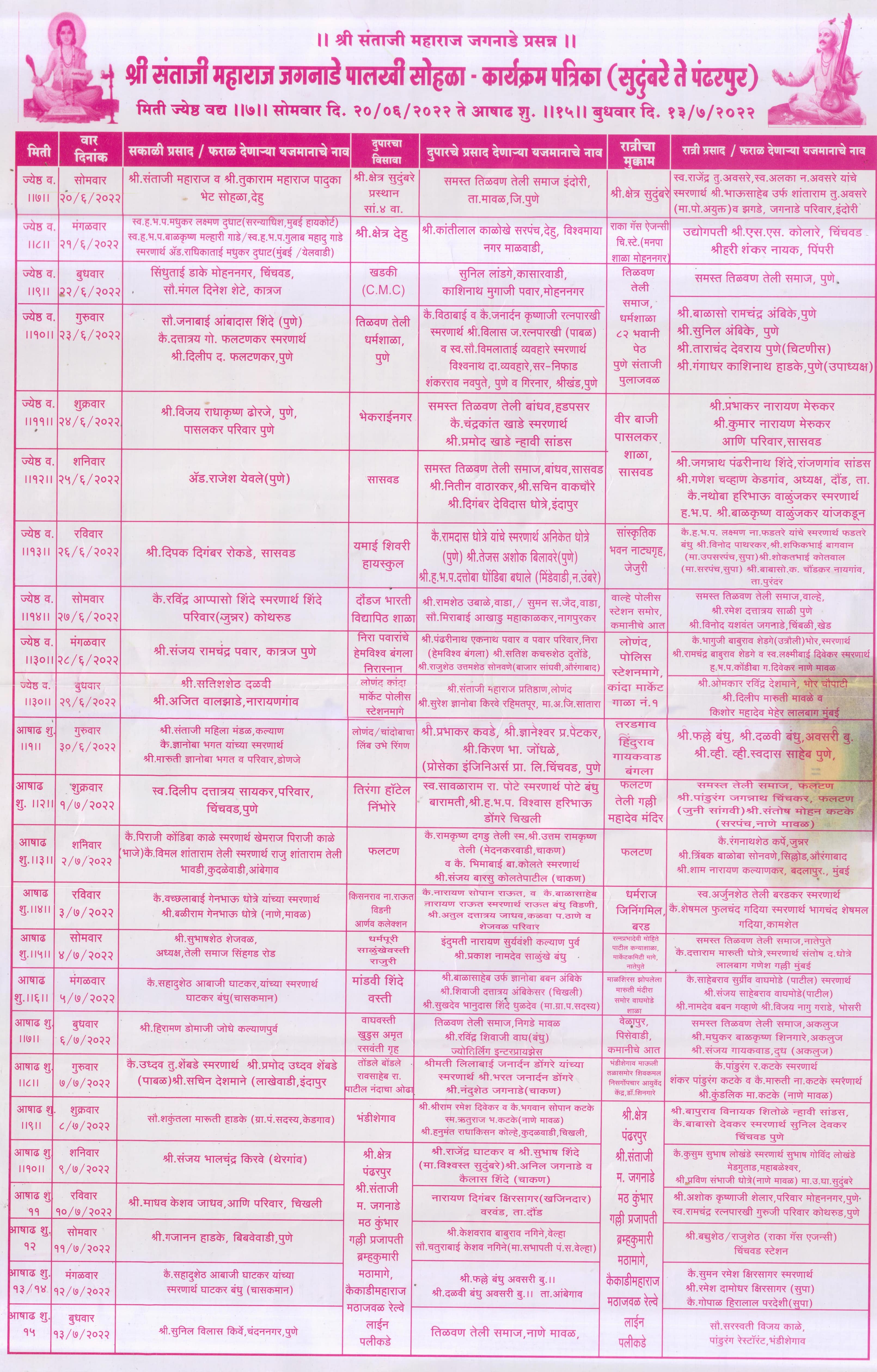 Sant santaji jagnade Maharaj palkhi pandharpur wari timetable 2022
