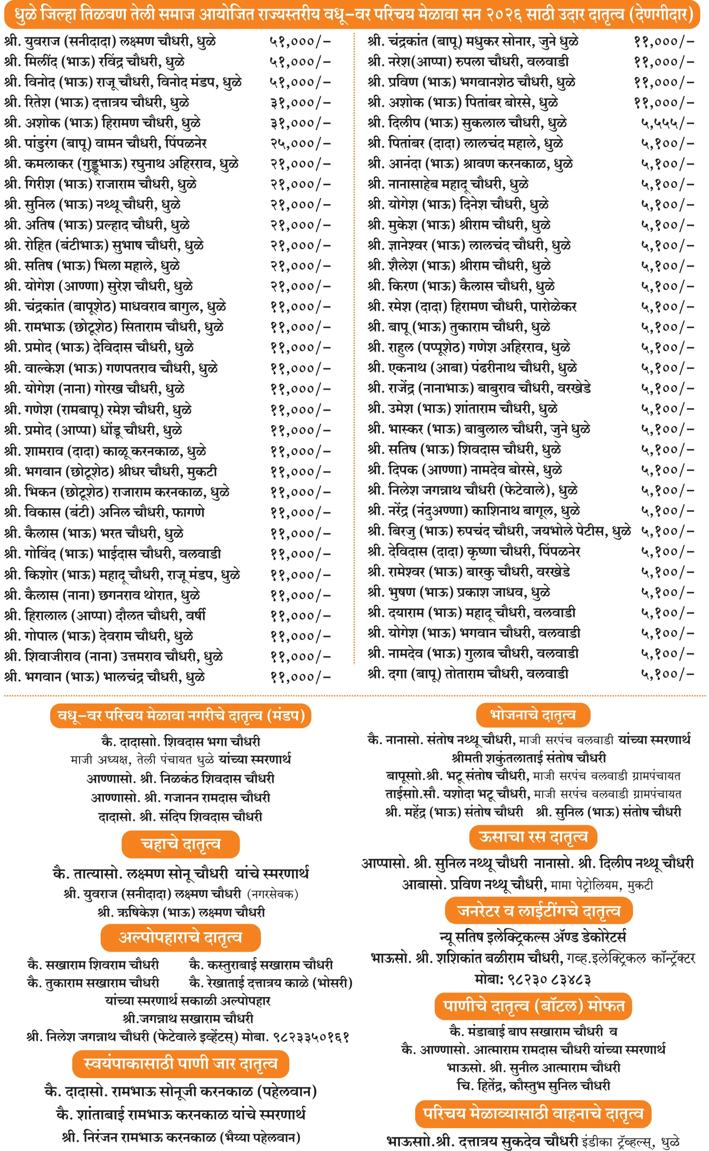 Dhule District Tilvan Teli Samaj State Level Matrimonial Meeting